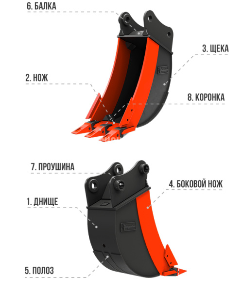 Купить ЭК КОВШ УЗКИЙ ТРАНШЕЙНЫЙ 0,47М3 ШИРИНОЙ 700ММ GP-20-700 IMPULSE-BULL в компании Русбизнесавто - изображение 1